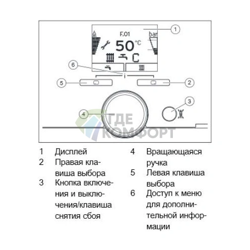 Газовый настенный двухконтурный котел Vaillant turboTEC plus VUW 202/5-5 20 кВт - фото 4