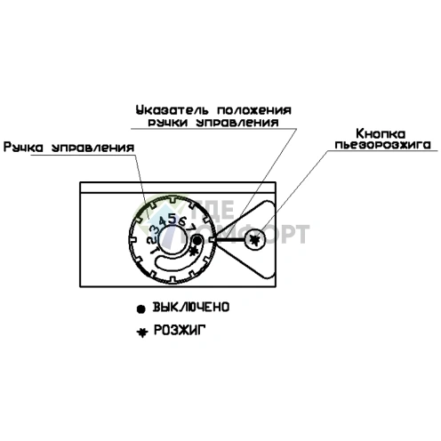 Газовый напольный котел Termotechnik АКГВ-20 Аляска двухконтурный - фото 3