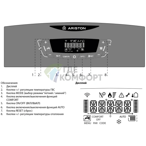 Газовый настенный одноконтурный котел Ariston Clas X System 32 FF NG (RU) - фото 4