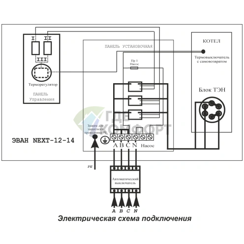 Электрический настенный одноконтурный котел Эван Next 12 380 - фото 4