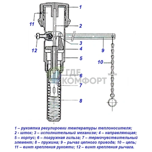Регулятор тяги Regulus RT4P для твердотопливного котла Печкин - фото 3