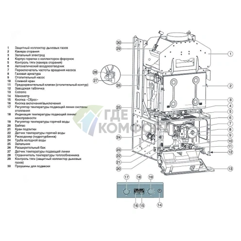 Газовый настенный двухкуонтурный котел Buderus Logamax U044-24K (24 кВт) - фото 2