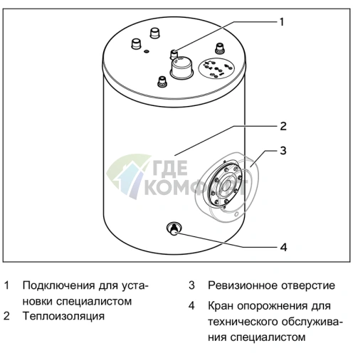 Водонагреватель накопительный электрический Vaillant VEH 200/5 exclusiv - фото 2
