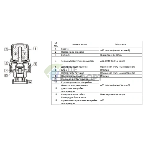 Термостат STOUT жидкостный M30x1-5 SHT 0002 003015 - фото 4