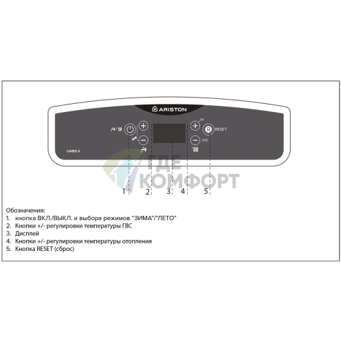 Газовый настенный двухконтурный котел Ariston Cares X 15 FF NG - фото 6