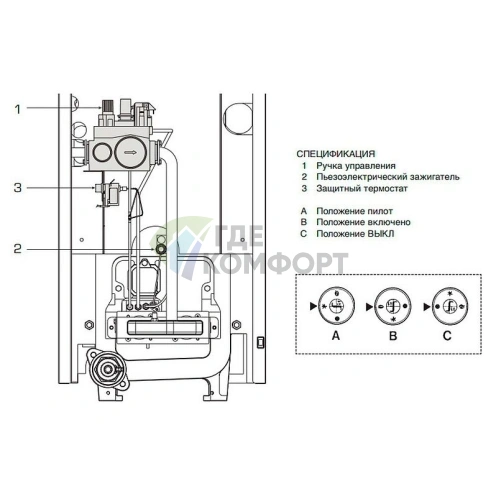 Газовый напольный одноконтурный котел Baxi SLIM EF 1.39 39 кВт - фото 2