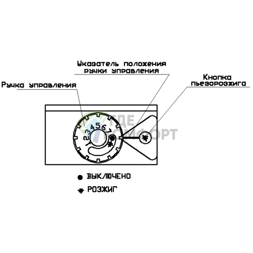 Парапетный газовый одноконтурный котел Termotechnik АОГВ 16С Аляска - фото 4
