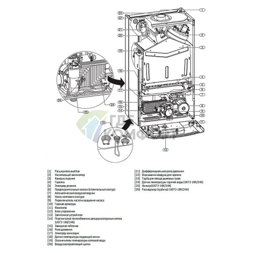 Газовый настенный двухкуонтурный котел Buderus Logamax U072-24K (24 кВт) - фото 4