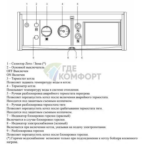 Газовый напольный одноконтурный котел Ariston Unobloc G 64 RI MET - фото 3