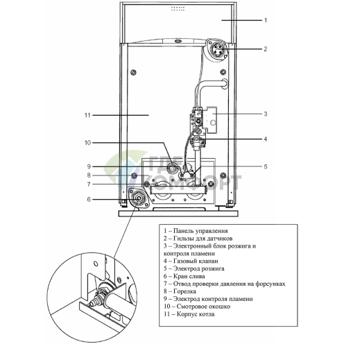Газовый напольный одноконтурный котел Ariston Unobloc G 64 RI MET - фото 2
