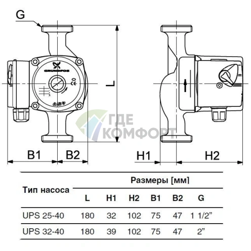 Циркуляционный насос Grundfos UPS 25-40 180 - фото 4