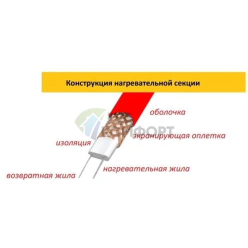 Нагревательный кабель Warmstad Wss-920 57 м - фото 3