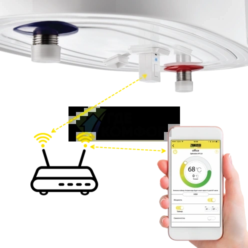 Водонагреватель Zanussi ZWH/S 100 Splendore XP 2.0 Silver WI-FI - фото 4