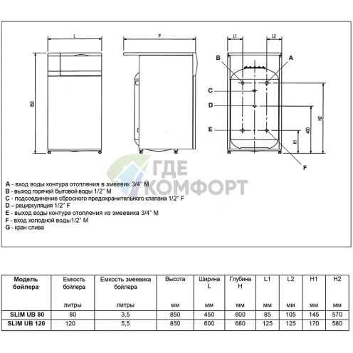 Бойлер косвенного нагрева Baxi Slim UB 80 - фото 2
