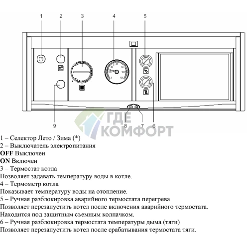 Газовый напольный одноконтурный котел Ariston Unobloc GPV 31 RI MET - фото 3