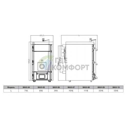 Твердотопливный котел напольный одноконтурный Kentatsu Furst Max M 06 - фото 2