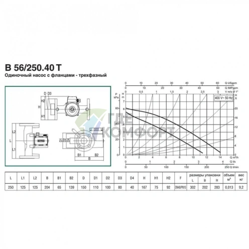 Насос циркуляционный бытовой DAB B 56/250.40 T (505814671) ДАБ - фото 2