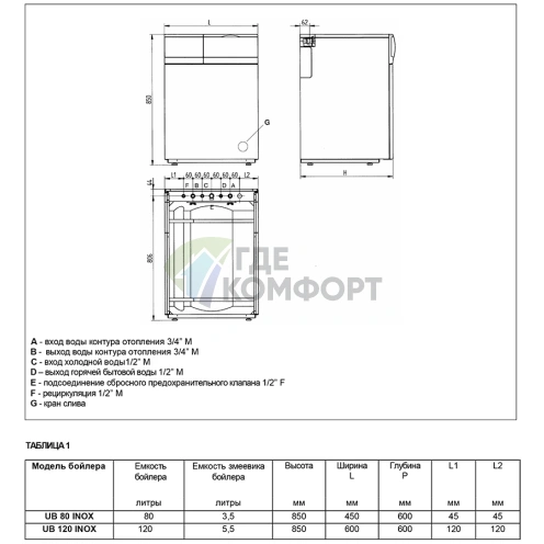 Бойлер косвенного нагрева Baxi Slim UB 120 INOX - фото 2