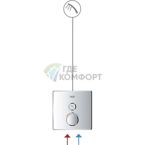 Термостат для душа Grohe Grohtherm SmartControl 29153LS0 с умным контролем температуры — Moon White - фото 2