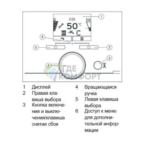 Газовый настенный двухконтурный котел Vaillant atmoTEC plus VUW 280/5-5 28 кВт - фото 4