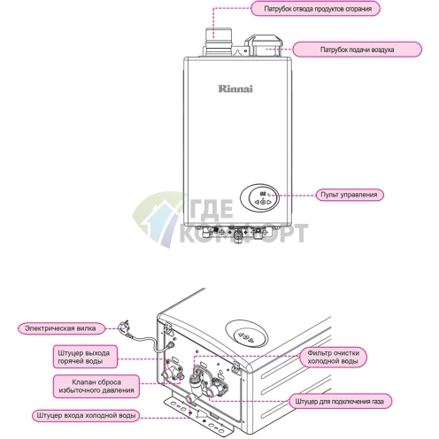 Газовый проточный водонагреватель Rinnai RW-24BF 50-5 кВт 24 л/мин - фото 2