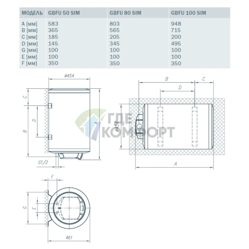 Водонагреватель накопительный электрический Gorenje Simplicity GBFU 50 SIMB6 - фото 3