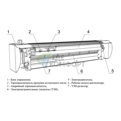 Тепловая электрическая завеса Тепломаш КЭВ-6П2023E Бриллиант - фото 4