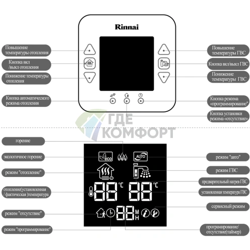 Газовый настенный двухконтурный котел Rinnai RB 257 RMF 29-1 кВт - фото 4