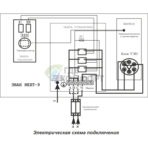 Электрический настенный одноконтурный котел Эван Next 9 220 - фото 4