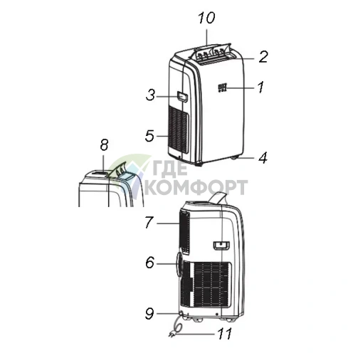 Мобильный кондиционер Zanussi Massimo ZACM-09 MS/N1 (белый) - фото 6