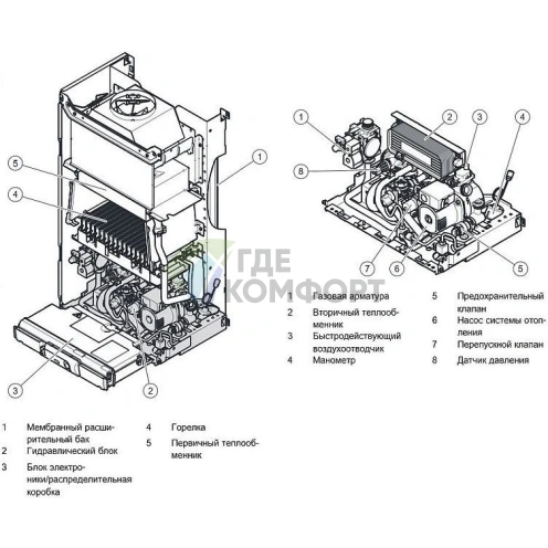 Газовый настенный двухконтурный котел Vaillant atmoTEC plus VUW 240/5-5 24 кВт - фото 5