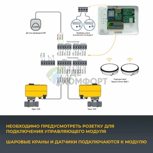 Система защиты от протечки воды Neptun Bugatti Smart+ 18 1/2