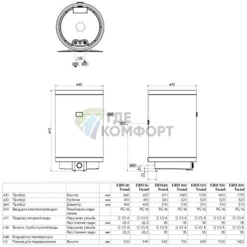 Водонагреватель накопительный электрический AEG EWH 30 Trend - фото 3