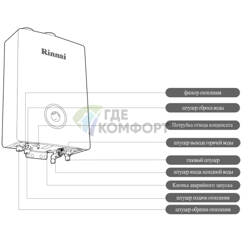 Газовый настенный двухконтурный котел Rinnai RB 307 RMF 34-9 кВт - фото 3