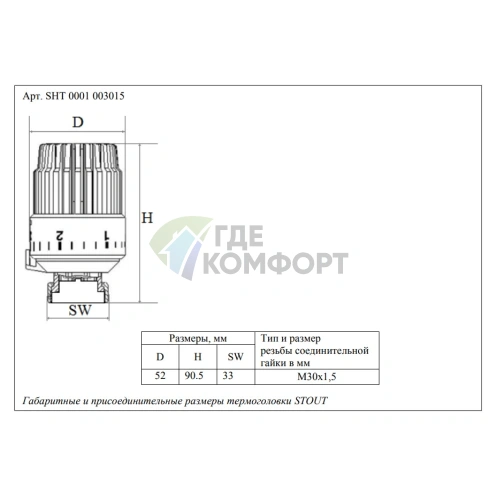 Термостат STOUT газо-жидкостный M30x1-5 SHT 0001 003015 - фото 5