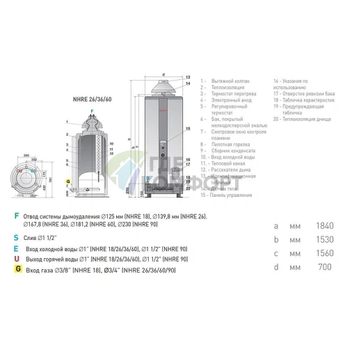 Газовый накопительный водонагреватель Ariston NHRE 60 - фото 2