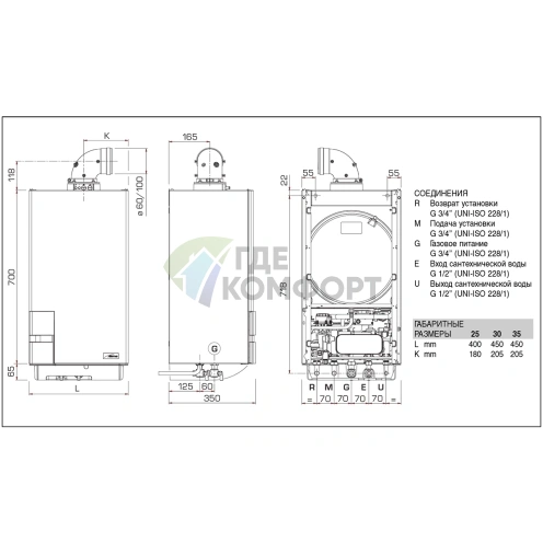 Газовый настенный двухконтурный котел Sime Murelle EV 25 BF - фото 2