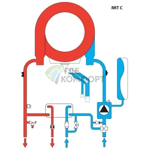 Конденсационный газовый котел Ferroli Bluehelix Hitech RRT 45 H - фото 3