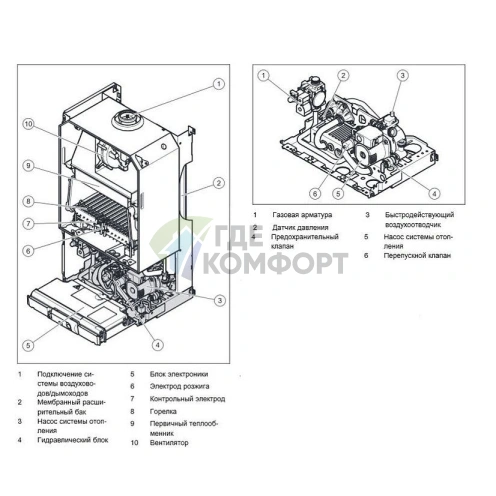Газовый настенный одноконтурный котел Vaillant turboTEC plus VU 362/5-5 36 кВт - фото 5